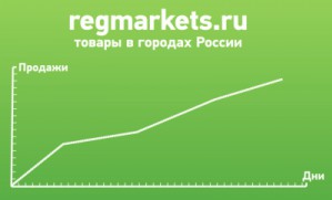 Начал работу глобальный каталог товаров по городам России RegMarkets