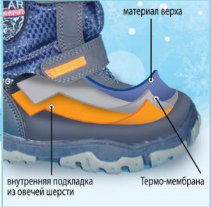 Вы сможете приобрести качественную детскую обувь оптом в Киеве