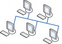 Рисование топологии сети