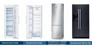 Холодильники Bosch LowFrost: поговорим о плюсах. Рассказывает специалист.