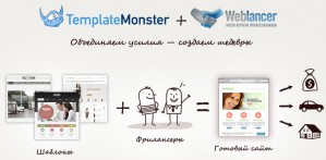 TemplateMonster Russia и Weblancer. Объединенные усилия для создания шедевральных сайтов
