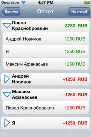 Trip Journal для iOS: простой взаиморасчет после совместной поездки